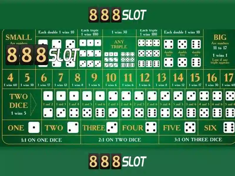 888Slot: Đánh giá tổng quan về nền tảng slot trực tuyến