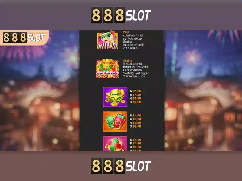 Các trò chơi nổi bật tại 888slot