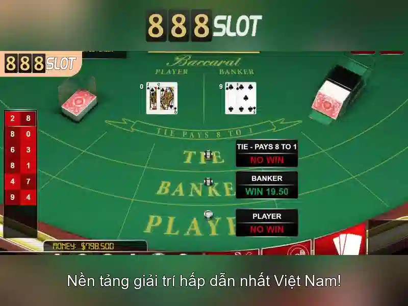 An toàn và bảo mật tại 888slot