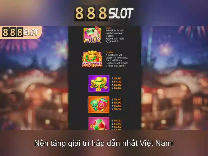 Kham pha tro choi va uu diem cua 888slot