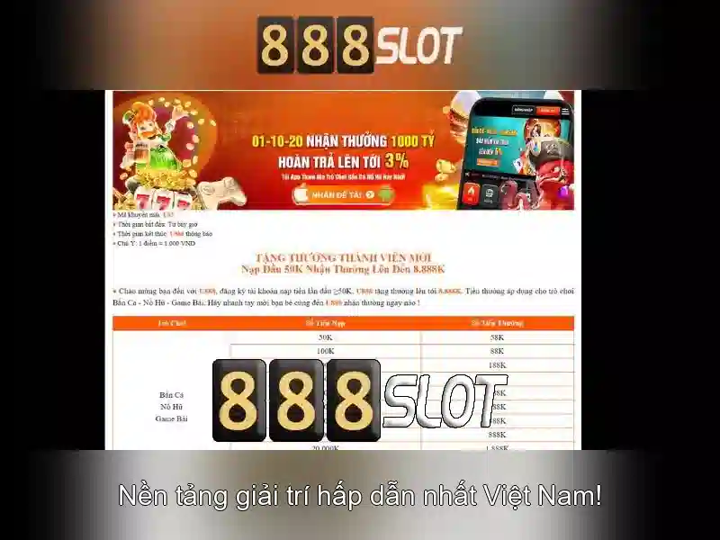An toàn và thanh toán
