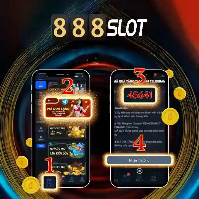 Kết luận